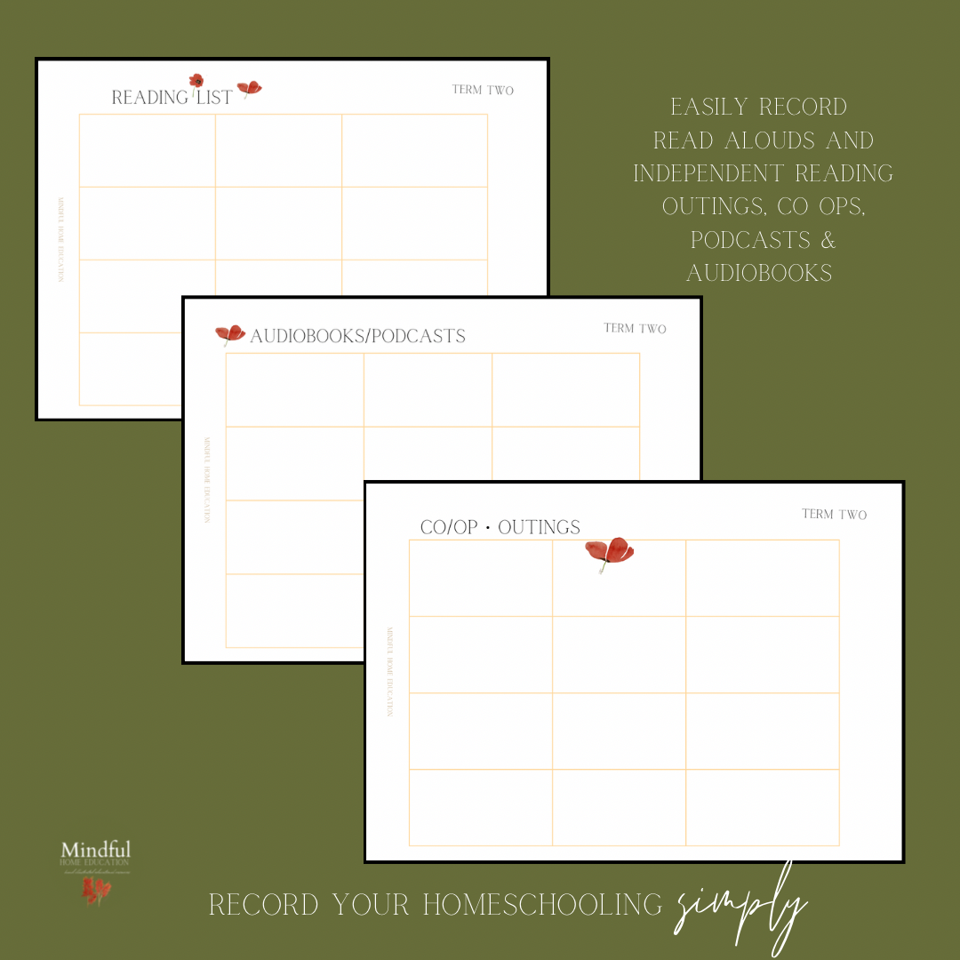 Homeschool Term Planner: Printable & Editable Lesson Organizer for Four Terms (10 Weeks Each)