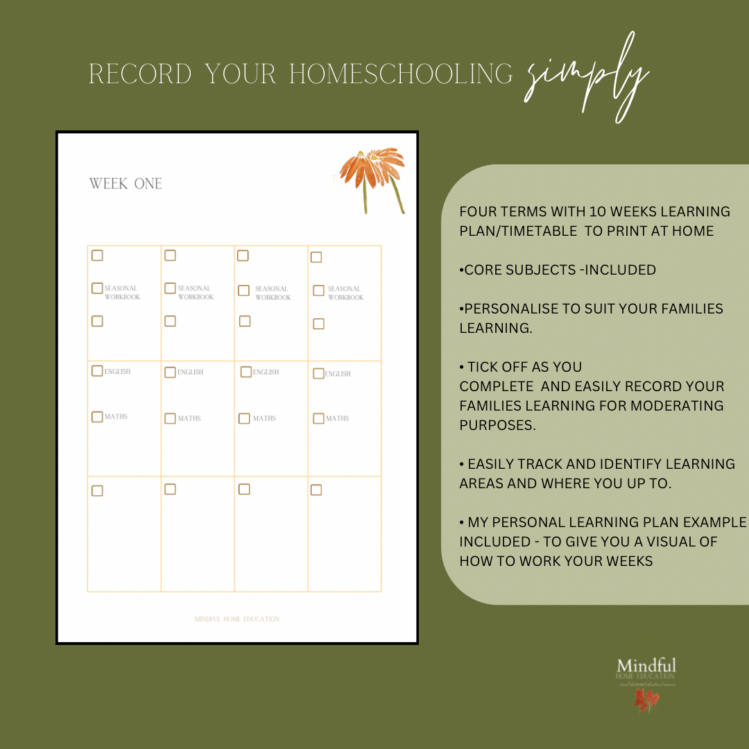 Homeschool Term Planner: Printable & Editable Lesson Organizer for Four Terms (10 Weeks Each)